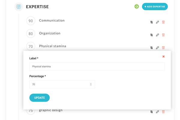 add expertise